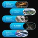 Hydrogel Film Sunshine SS-075FS, (Anti-Peeping, 180 mm, 120 mm, 25 pcs, 360°) Preview 5