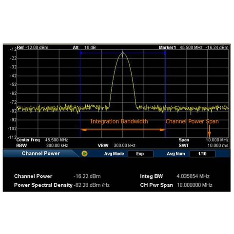 Juego de opciones de software RIGOL AMK-DSA800 (código de activación) para RIGOL DSA800 Vista previa  2