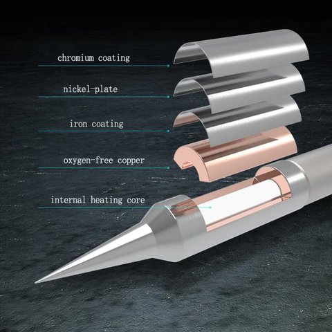 Паяльне жало Mechanic C210-TI, голка Прев'ю 3